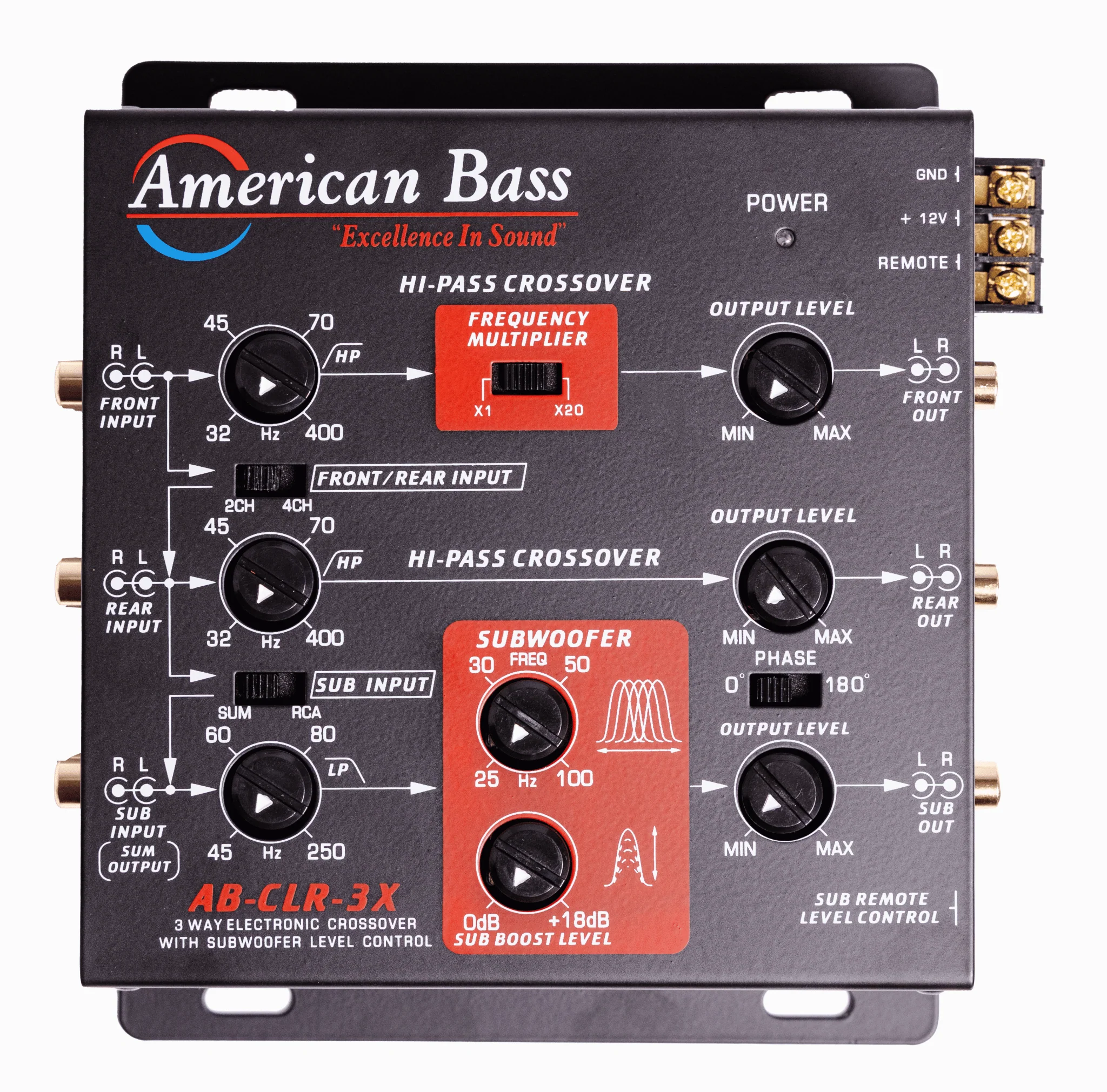 AB-CLR-3X 3-Way Active Electronic Crossover with Subwoofer Level Control - Image 2