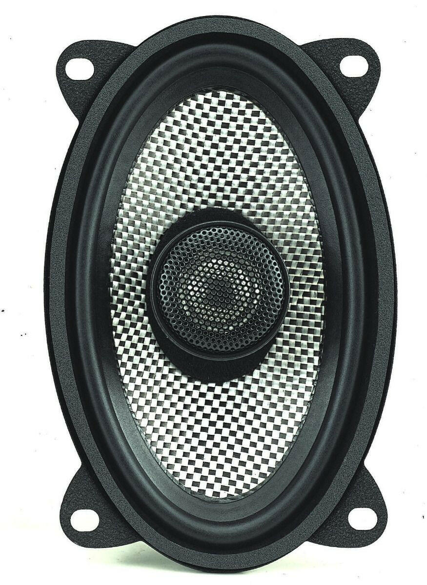 SQ 4.6" Full Range Speakers | 50 Watts (Pair) - Image 6