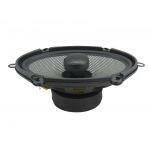 SQ 5.7" Full Range Speakers | 75 Watts (Pair) - Image 7