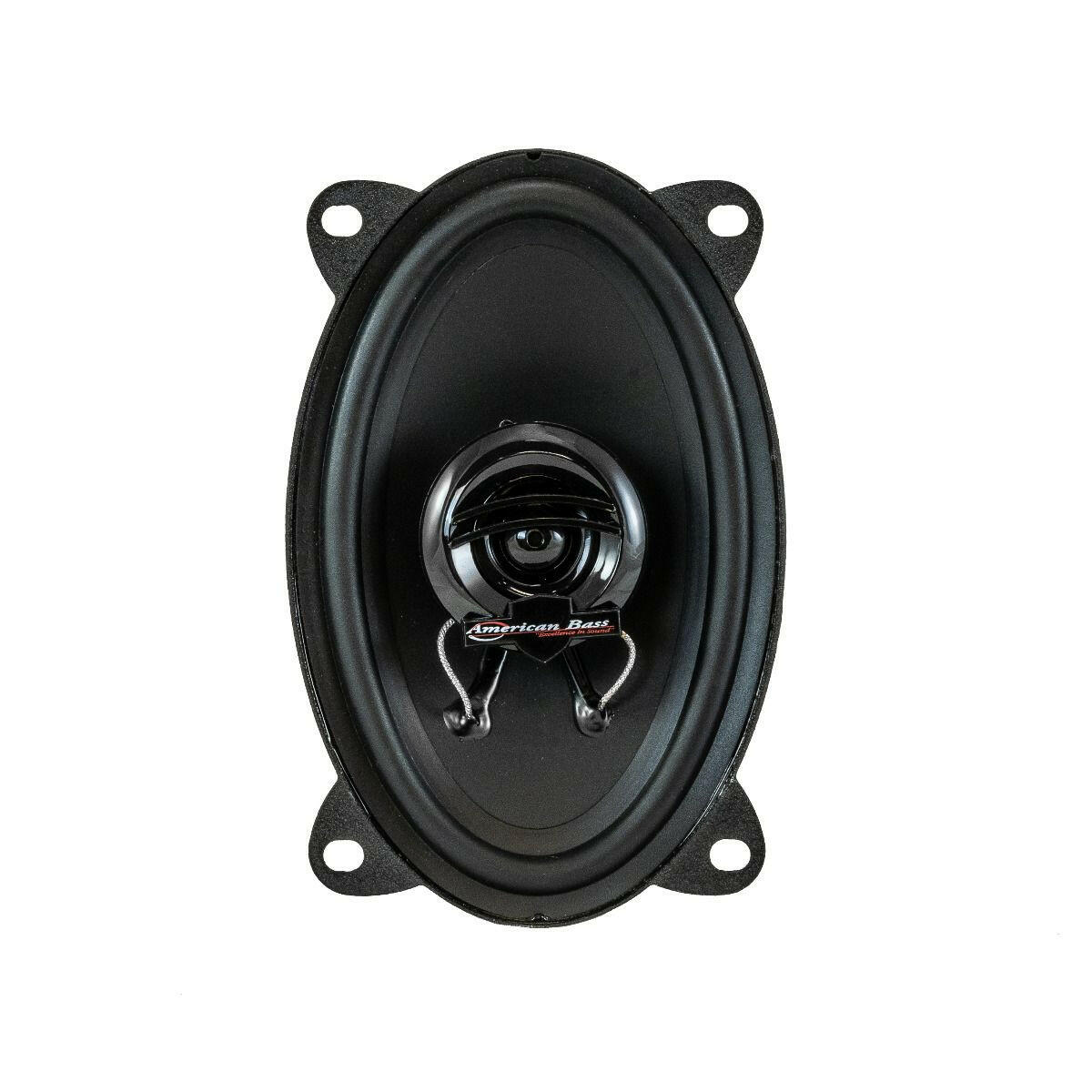 Symphony 4.6" Full Range Speakers | 62.5 Watts (Pair) - Image 3